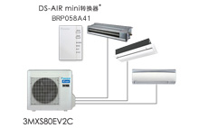 յ3MX/4MXϵ